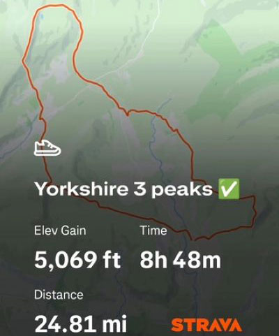 Route and timings.
